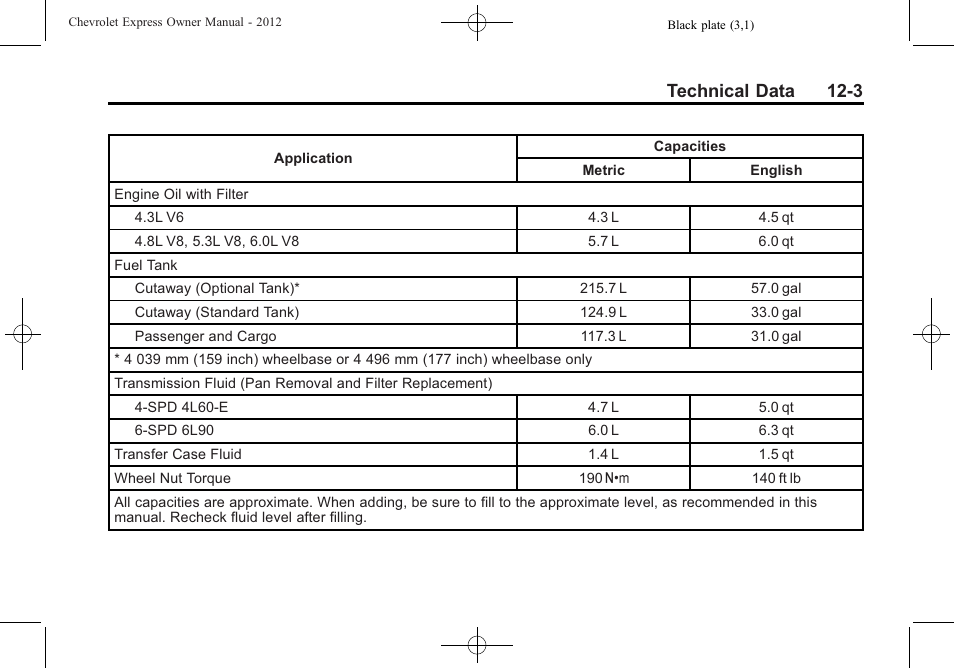 Technical data 12-3 | CHEVROLET 2012 Express User Manual | Page 385 / 430