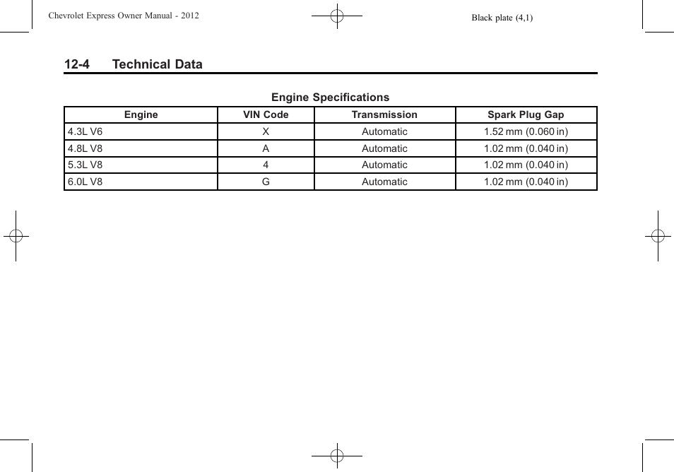 4 technical data | CHEVROLET 2012 Express User Manual | Page 386 / 430