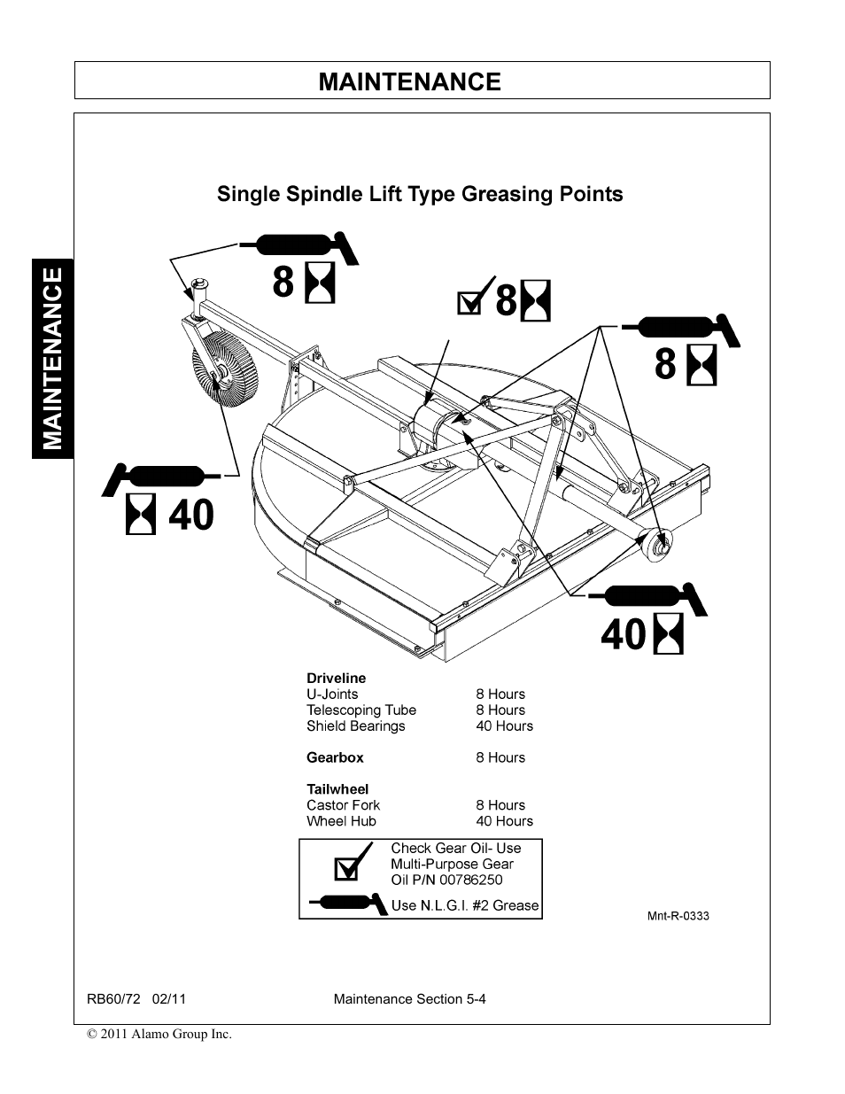 Maintenance | Blue Rhino RB60/72 User Manual | Page 148 / 178