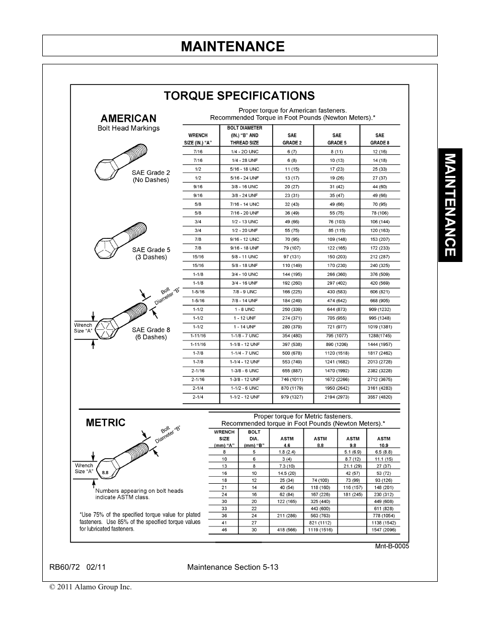 Maintenance | Blue Rhino RB60/72 User Manual | Page 157 / 178