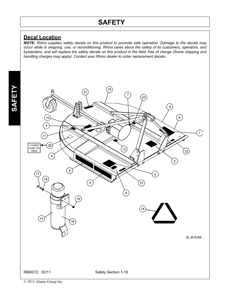 Decal location, Decal location -16, Safety | Blue Rhino RB60/72 User Manual | Page 24 / 178