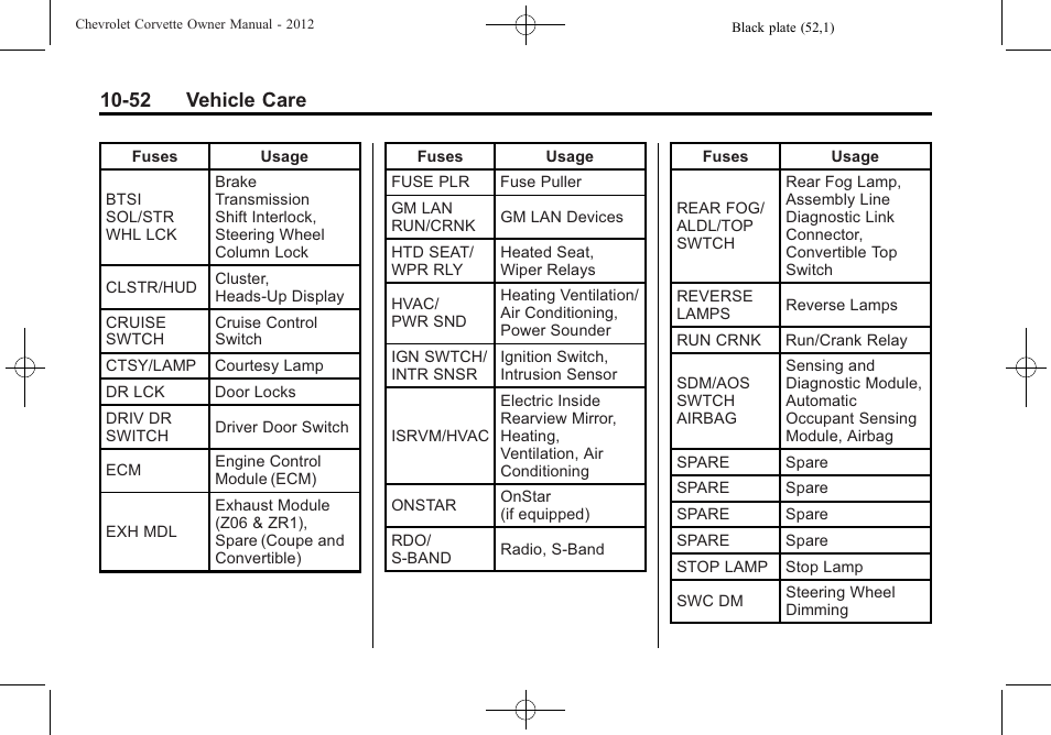 52 vehicle care | CHEVROLET 2012 Corvette User Manual | Page 328 / 432