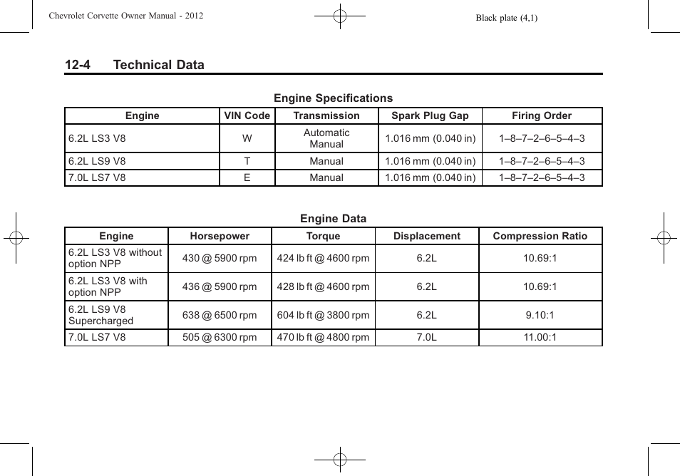 4 technical data | CHEVROLET 2012 Corvette User Manual | Page 388 / 432