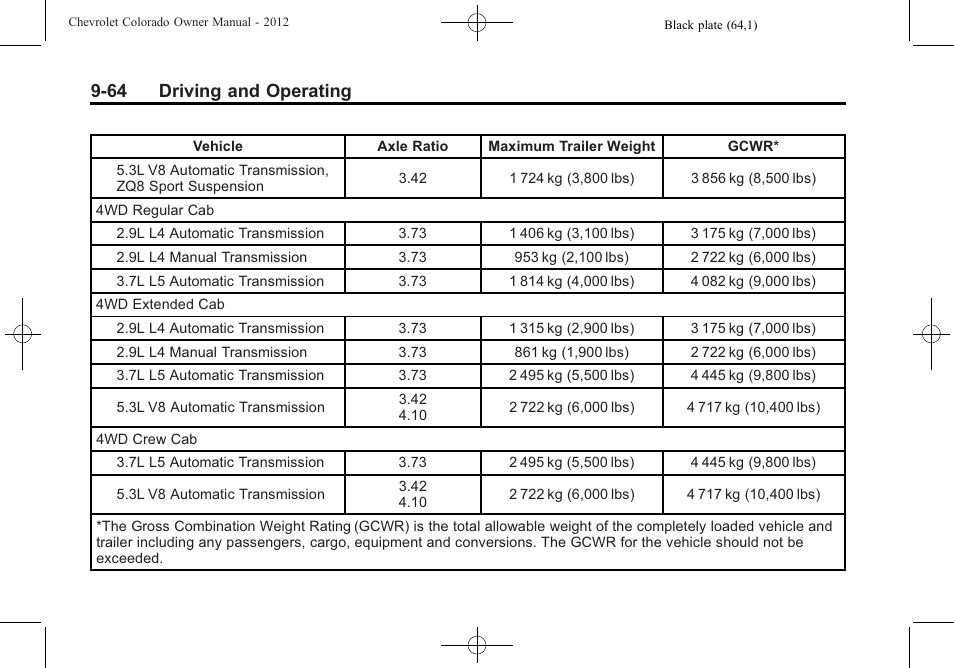 64 driving and operating | CHEVROLET 2012 Colorado User Manual | Page 246 / 408