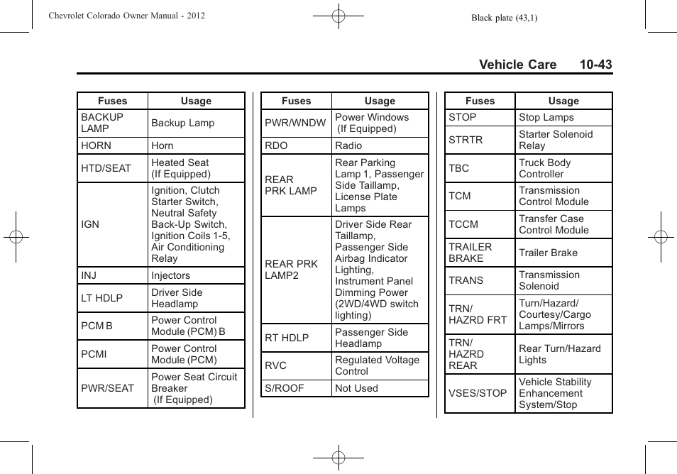 Vehicle care 10-43 | CHEVROLET 2012 Colorado User Manual | Page 293 / 408