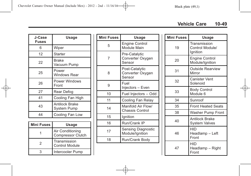 Vehicle care 10-49 | CHEVROLET 2012 Camaro User Manual | Page 323 / 444
