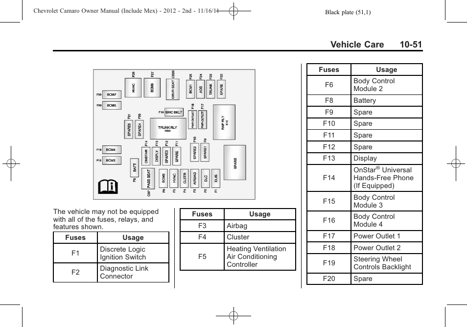 Vehicle care 10-51 | CHEVROLET 2012 Camaro User Manual | Page 325 / 444