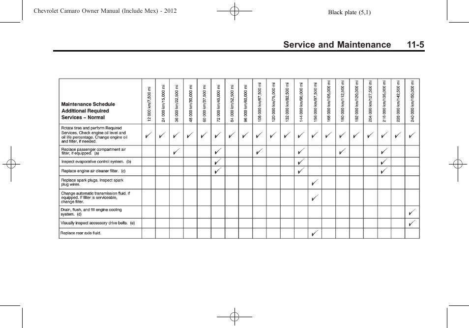 CHEVROLET 2012 Camaro User Manual | Page 383 / 444