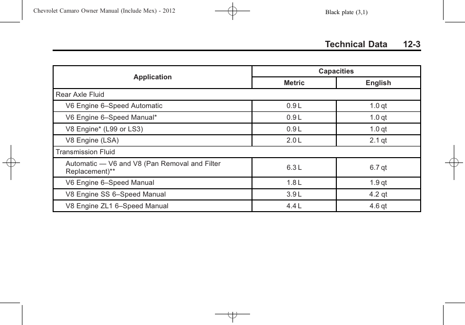 Technical data 12-3 | CHEVROLET 2012 Camaro User Manual | Page 399 / 444