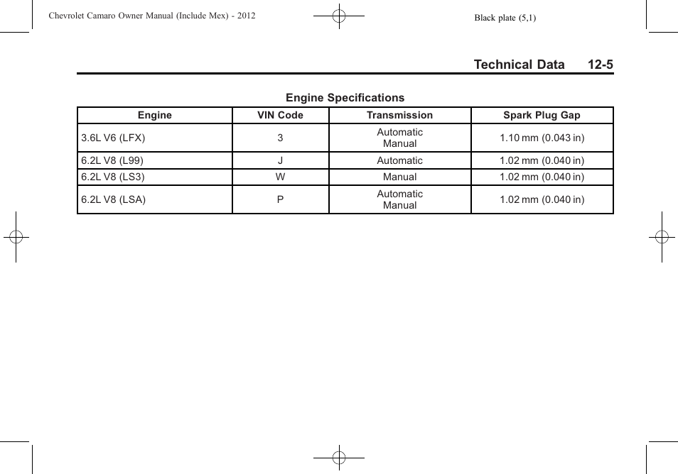 Technical data 12-5 | CHEVROLET 2012 Camaro User Manual | Page 401 / 444