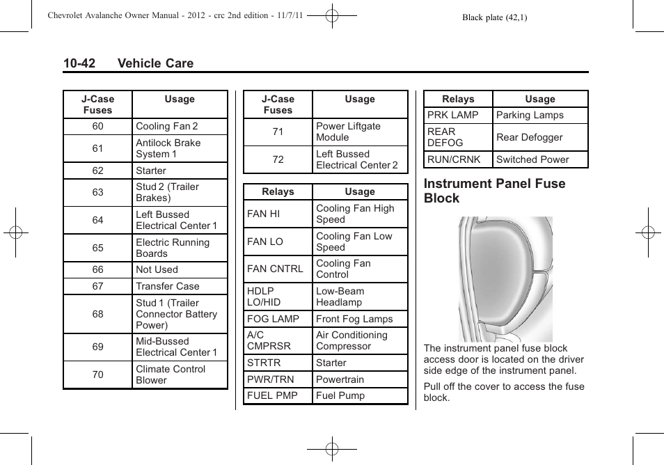 Instrument panel fuse block, Instrument panel fuse, Block -42 | 42 vehicle care | CHEVROLET 2012 Avalanche User Manual | Page 372 / 488