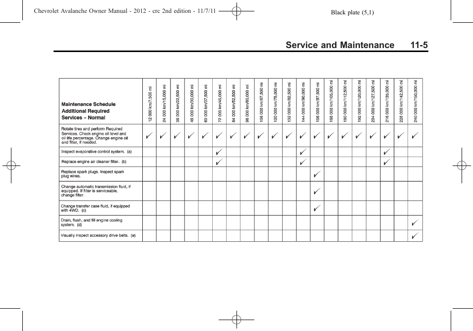 CHEVROLET 2012 Avalanche User Manual | Page 431 / 488