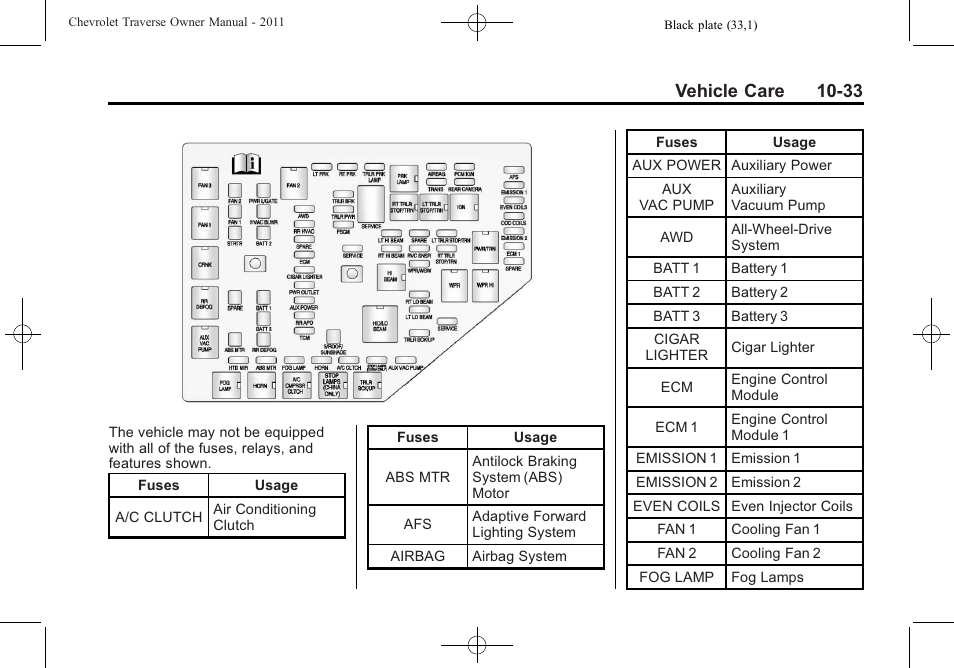 Vehicle care 10-33 | CHEVROLET 2011 Traverse User Manual | Page 345 / 452