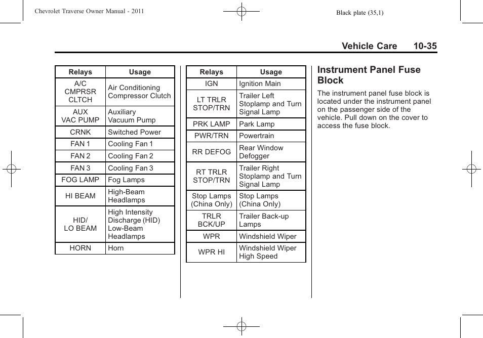 Instrument panel fuse block, Instrument panel fuse, Block -35 | Vehicle care 10-35 | CHEVROLET 2011 Traverse User Manual | Page 347 / 452