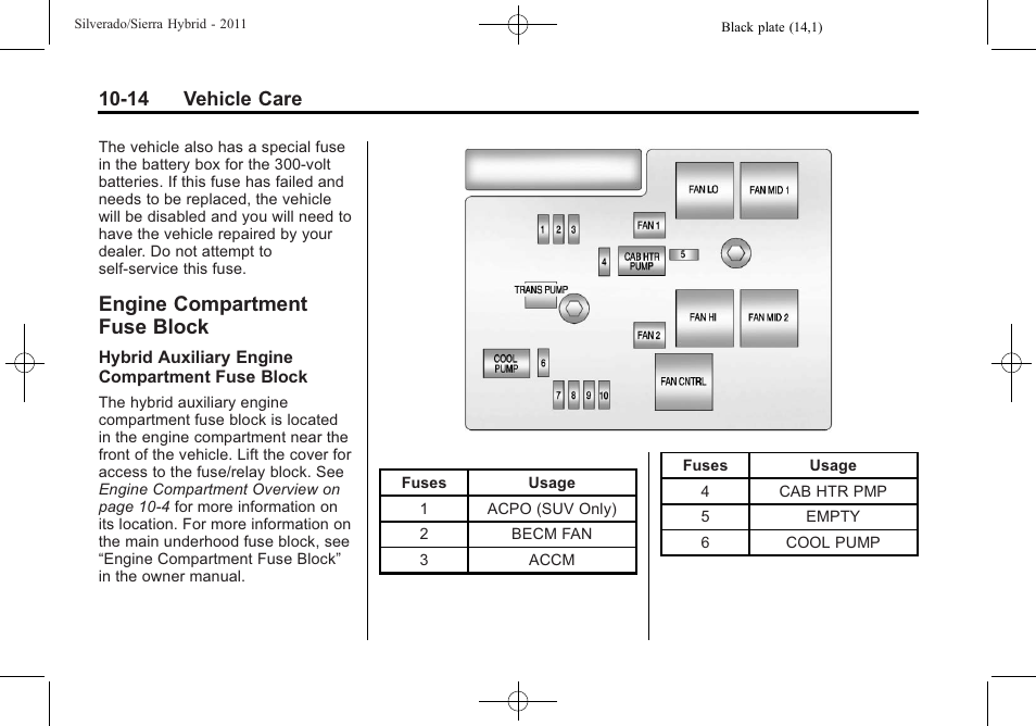 Engine compartment fuse block, Engine compartment fuse, Block -14 | 14 vehicle care | CHEVROLET 2011 Silverado User Manual | Page 60 / 80