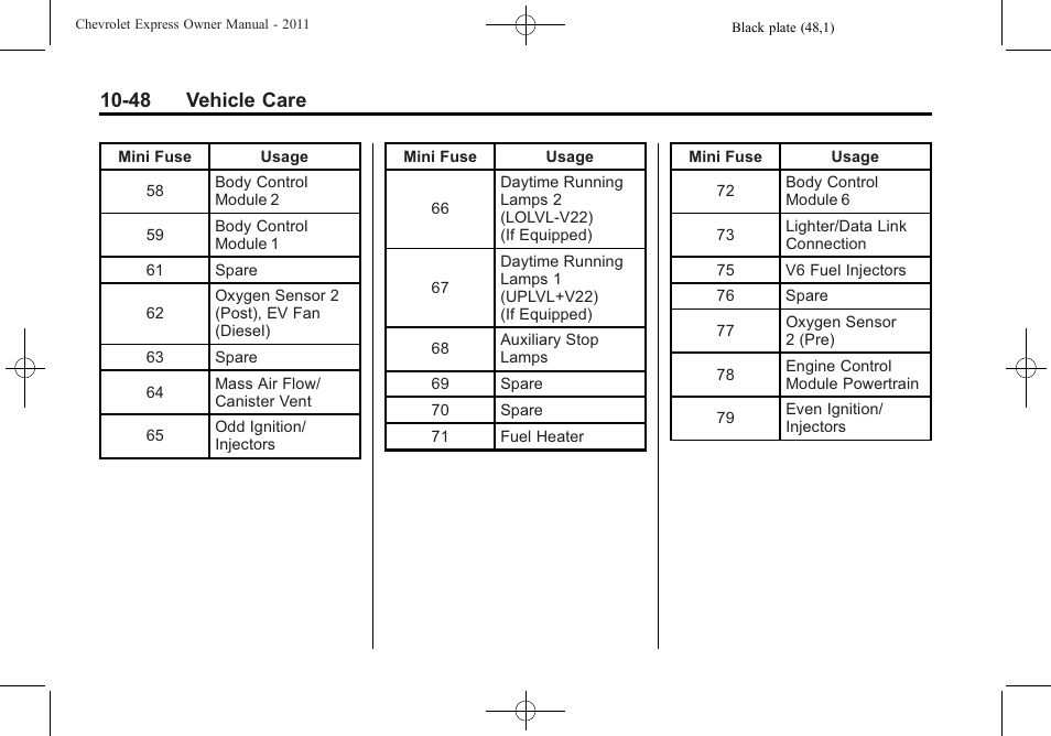 48 vehicle care | CHEVROLET 2011 Express User Manual | Page 318 / 424