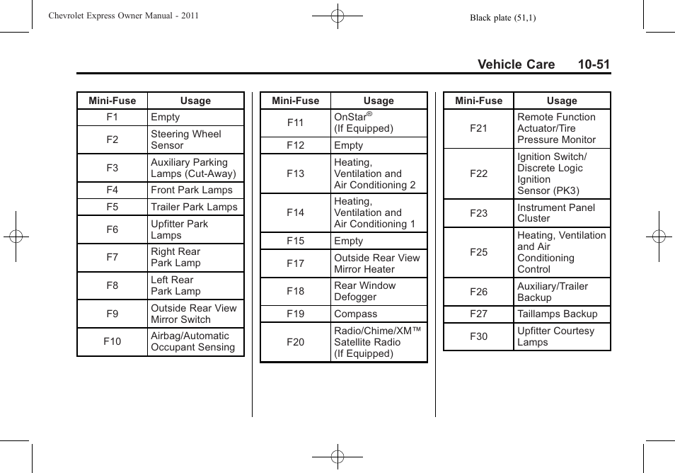 Vehicle care 10-51 | CHEVROLET 2011 Express User Manual | Page 321 / 424