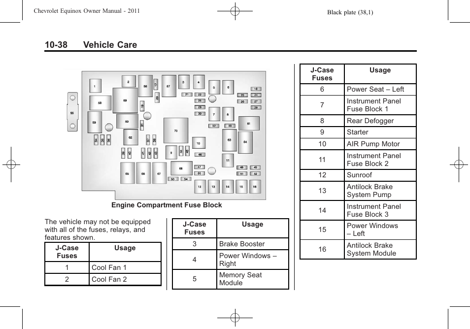 38 vehicle care | CHEVROLET 2011 Equinox User Manual | Page 324 / 416