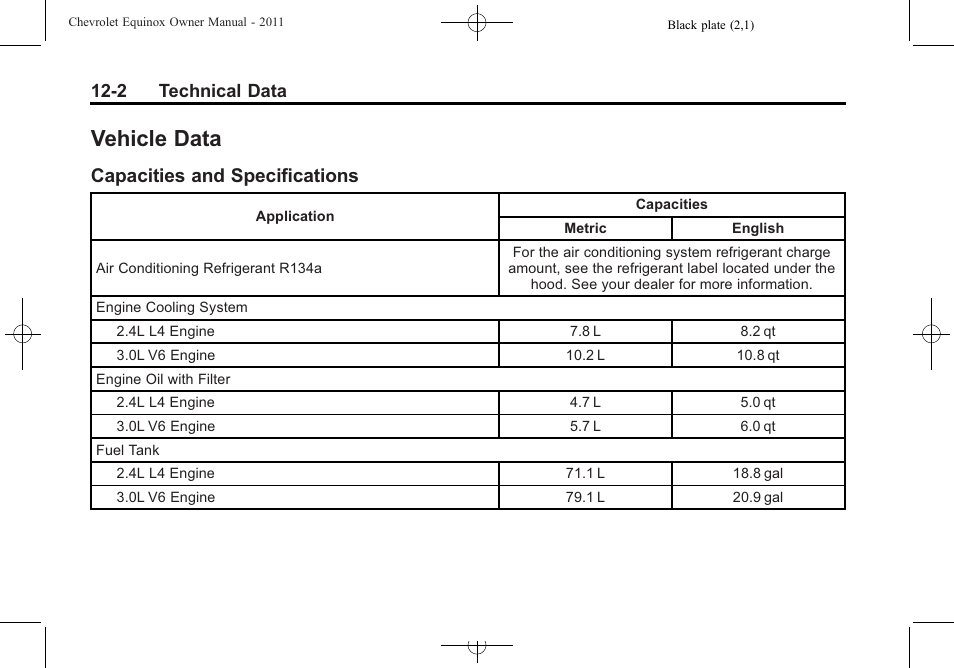 Vehicle data, Capacities and specifications, Vehicle data -2 | Capacities and, Specifications -2, 2 technical data | CHEVROLET 2011 Equinox User Manual | Page 386 / 416