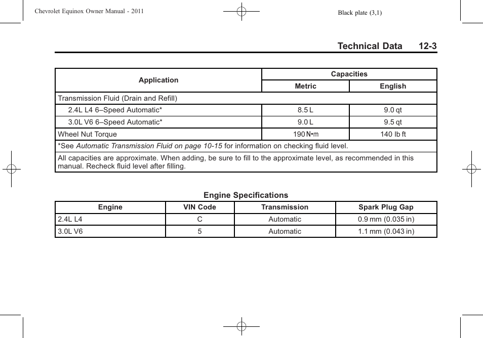 Technical data 12-3 | CHEVROLET 2011 Equinox User Manual | Page 387 / 416