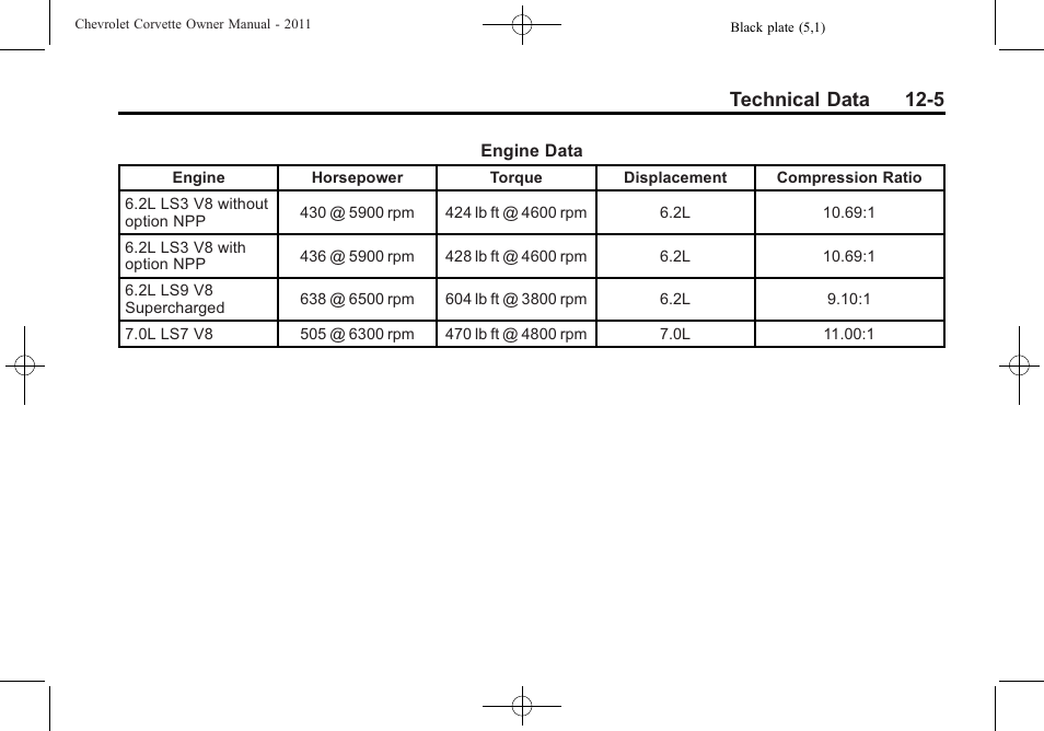 Technical data 12-5 | CHEVROLET 2011 Corvette User Manual | Page 403 / 436