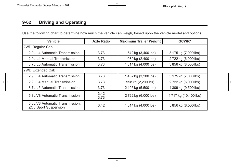 62 driving and operating | CHEVROLET 2011 Colorado User Manual | Page 240 / 394