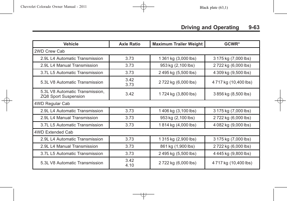 Driving and operating 9-63 | CHEVROLET 2011 Colorado User Manual | Page 241 / 394
