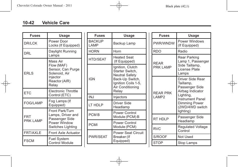 42 vehicle care | CHEVROLET 2011 Colorado User Manual | Page 288 / 394
