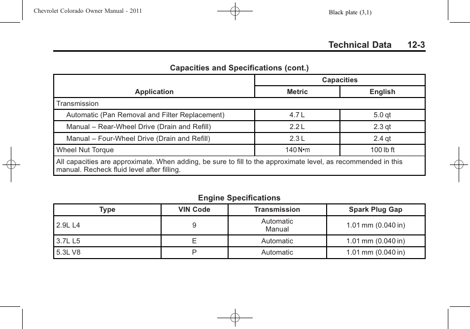 Technical data 12-3 | CHEVROLET 2011 Colorado User Manual | Page 363 / 394
