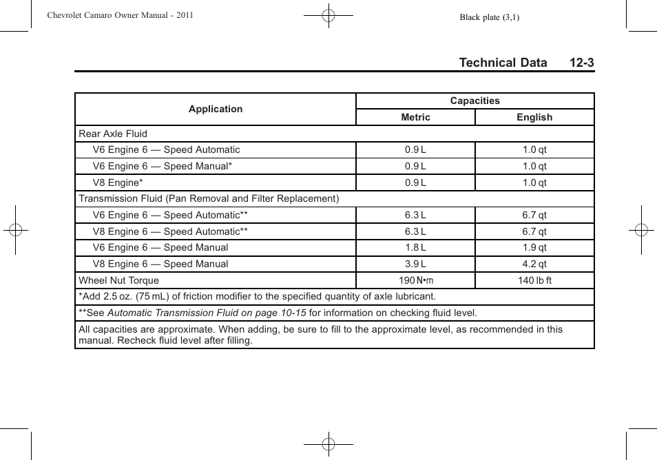 Technical data 12-3 | CHEVROLET 2011 Camaro User Manual | Page 381 / 414