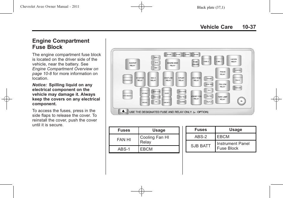 Engine compartment fuse block, Engine compartment fuse, Block -37 | Vehicle care 10-37 | CHEVROLET 2011 Aveo User Manual | Page 239 / 328