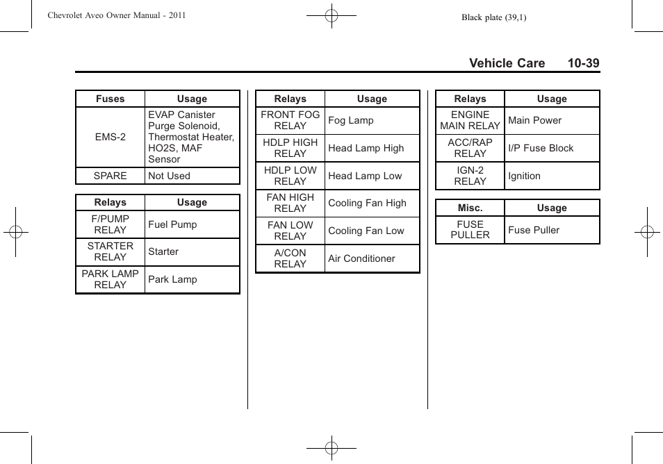 Vehicle care 10-39 | CHEVROLET 2011 Aveo User Manual | Page 241 / 328