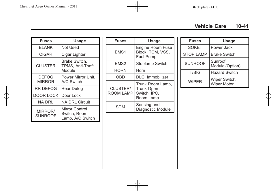Vehicle care 10-41 | CHEVROLET 2011 Aveo User Manual | Page 243 / 328