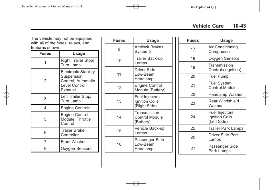 Vehicle care 10-43 | CHEVROLET 2011 Avalanche User Manual | Page 399 / 508