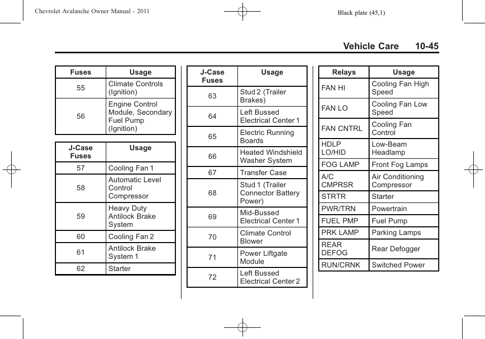 Vehicle care 10-45 | CHEVROLET 2011 Avalanche User Manual | Page 401 / 508