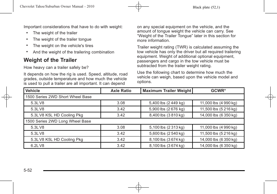 Weight of the trailer | CHEVROLET 2010 Suburban User Manual | Page 416 / 614