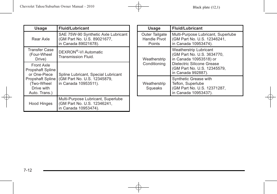 CHEVROLET 2010 Suburban User Manual | Page 572 / 614