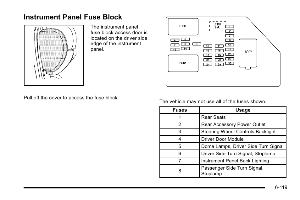 Instrument panel fuse block, Instrument panel fuse block -119 | CHEVROLET 2010 Silverado User Manual | Page 563 / 626