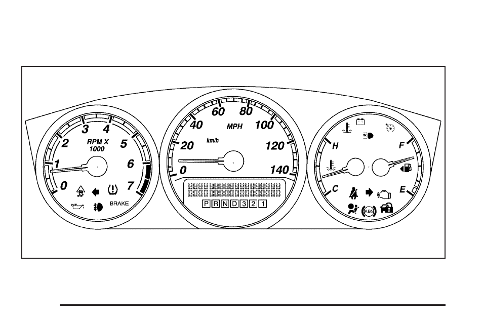 Instrument panel cluster, Instrument panel cluster -22 | CHEVROLET 2010 Impala User Manual | Page 172 / 422