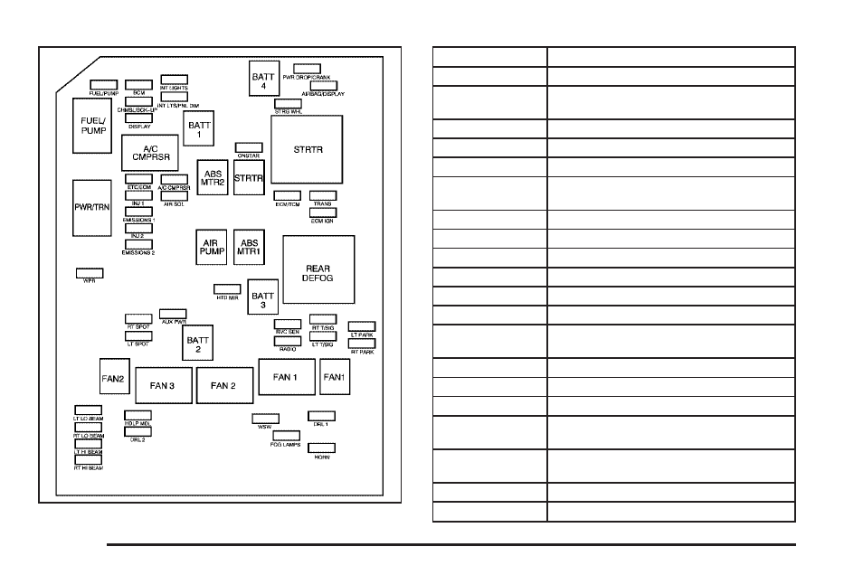 CHEVROLET 2010 Impala User Manual | Page 368 / 422