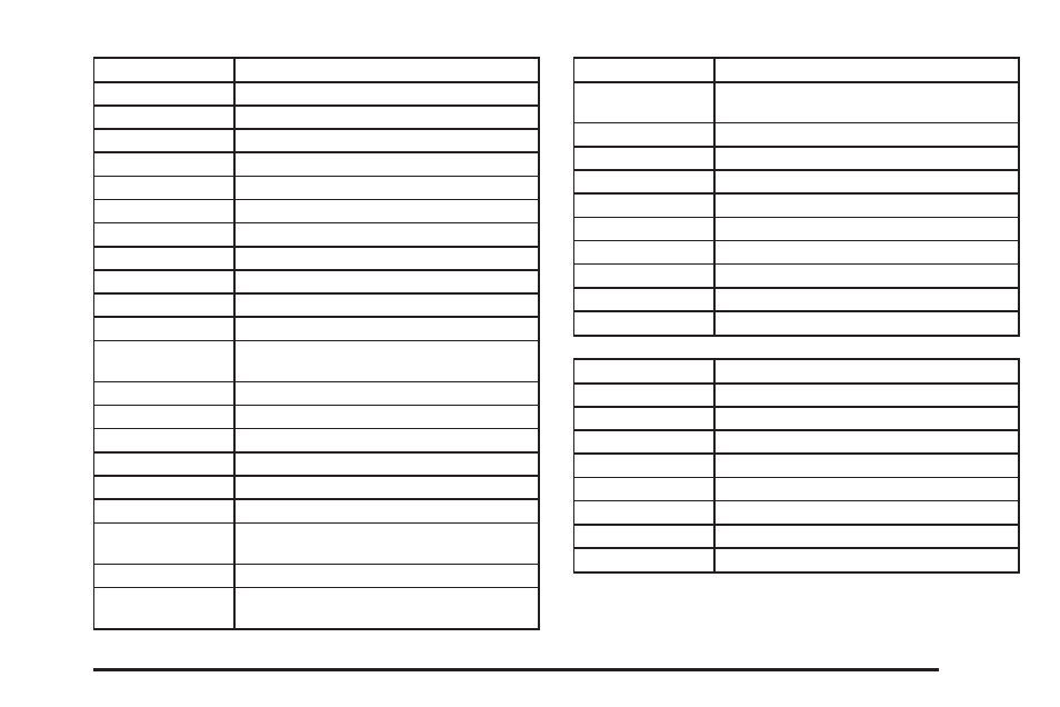 CHEVROLET 2010 Impala User Manual | Page 369 / 422