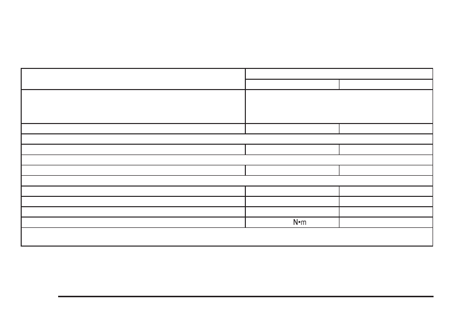 Capacities and specifications, Capacities and specifications -100 | CHEVROLET 2010 Impala User Manual | Page 370 / 422