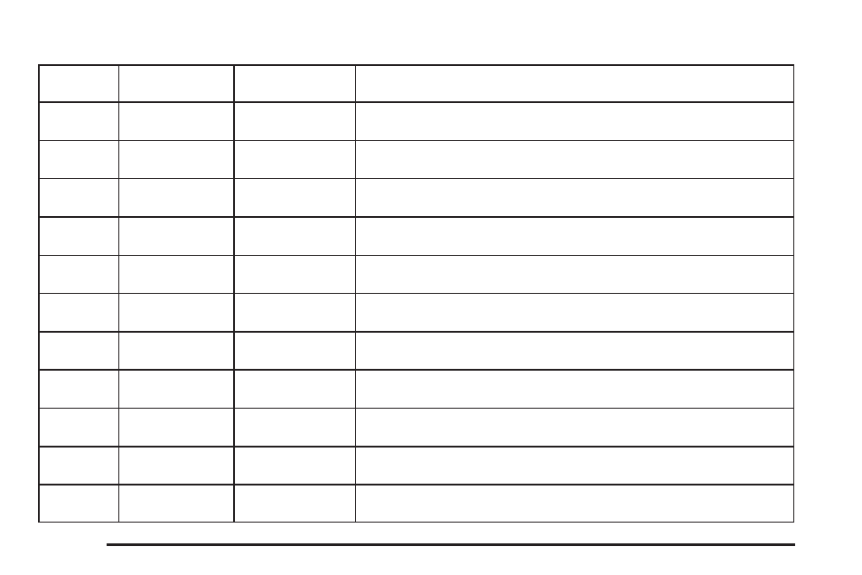 CHEVROLET 2010 Impala User Manual | Page 386 / 422