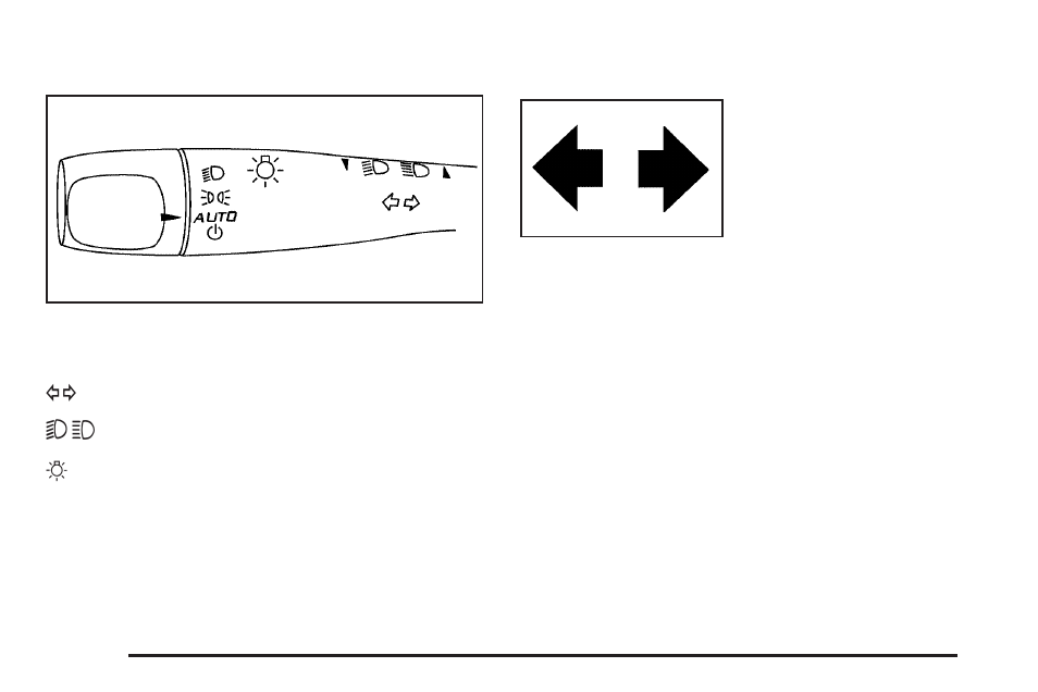 Turn signal/multifunction lever, Turn and lane-change signals | CHEVROLET 2010 HHR User Manual | Page 164 / 464