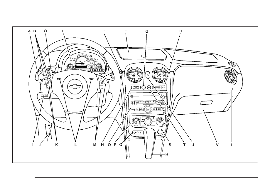 Instrument panel, Instrument panel -2 | CHEVROLET 2010 HHR User Manual | Page 8 / 464