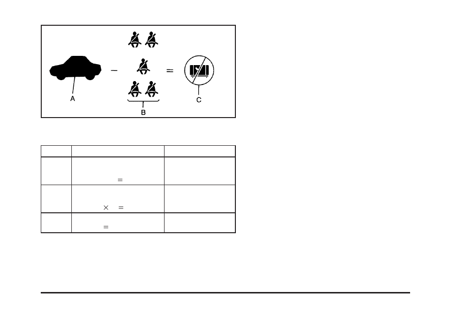 CHEVROLET 2010 Express User Manual | Page 251 / 440