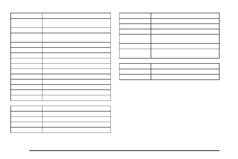 Engine compartment fuse block, Engine compartment fuse block -112 | CHEVROLET 2010 Express User Manual | Page 382 / 440