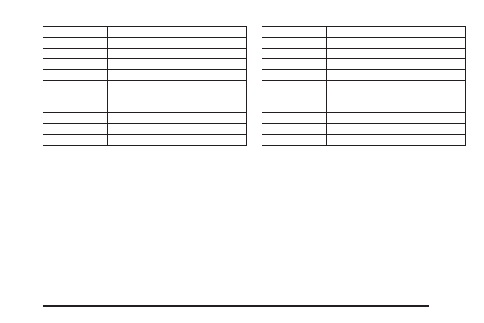 CHEVROLET 2010 Express User Manual | Page 385 / 440