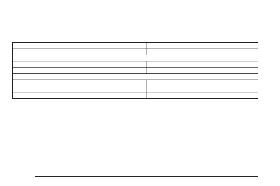 Maintenance replacement parts, Maintenance replacement parts -14 | CHEVROLET 2010 Express User Manual | Page 402 / 440