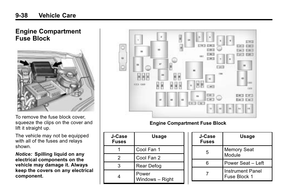 Engine compartment fuse block, Engine compartment fuse, Block -38 | 38 vehicle care | CHEVROLET 2010 Equinox User Manual | Page 316 / 410